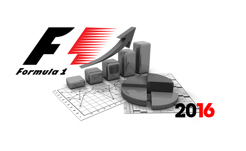 La saison 2016 en chiffres
