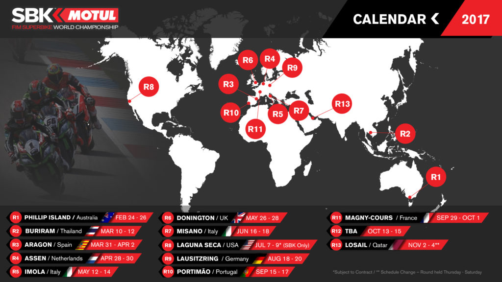 Superbike/Supersport - le calendrier 2017