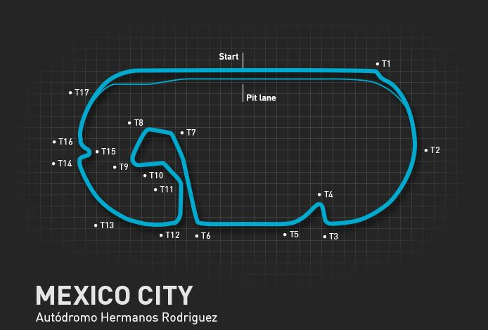 ePrix Mexique Formule E
