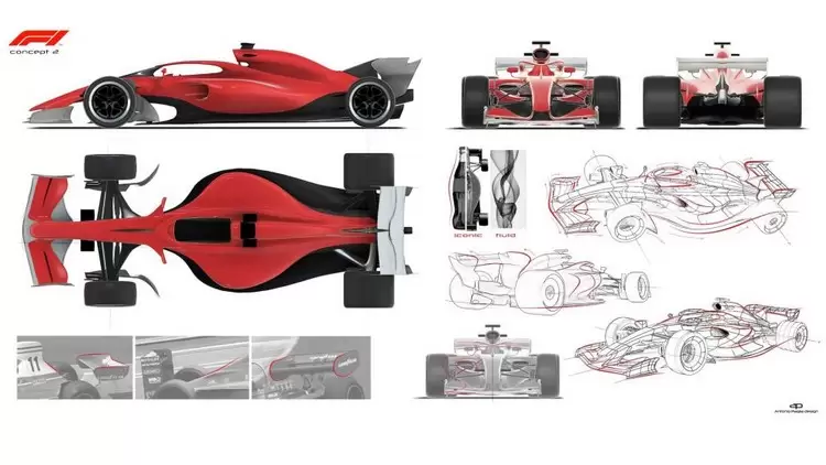 deuxième concept monoplace F1 2021