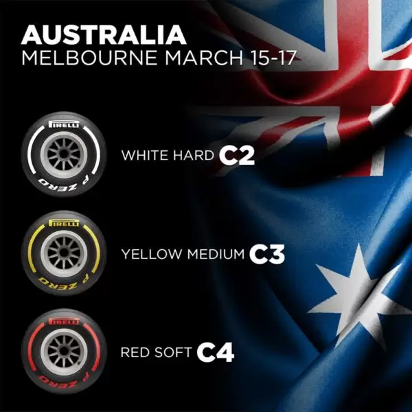 Pirelli 2019 Australie