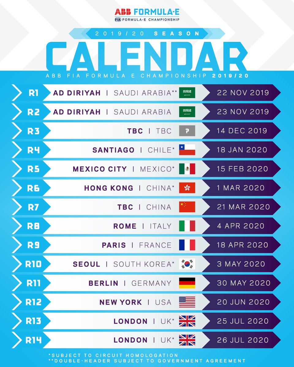 Calendrier Formula E 2021 Calendrier 2021