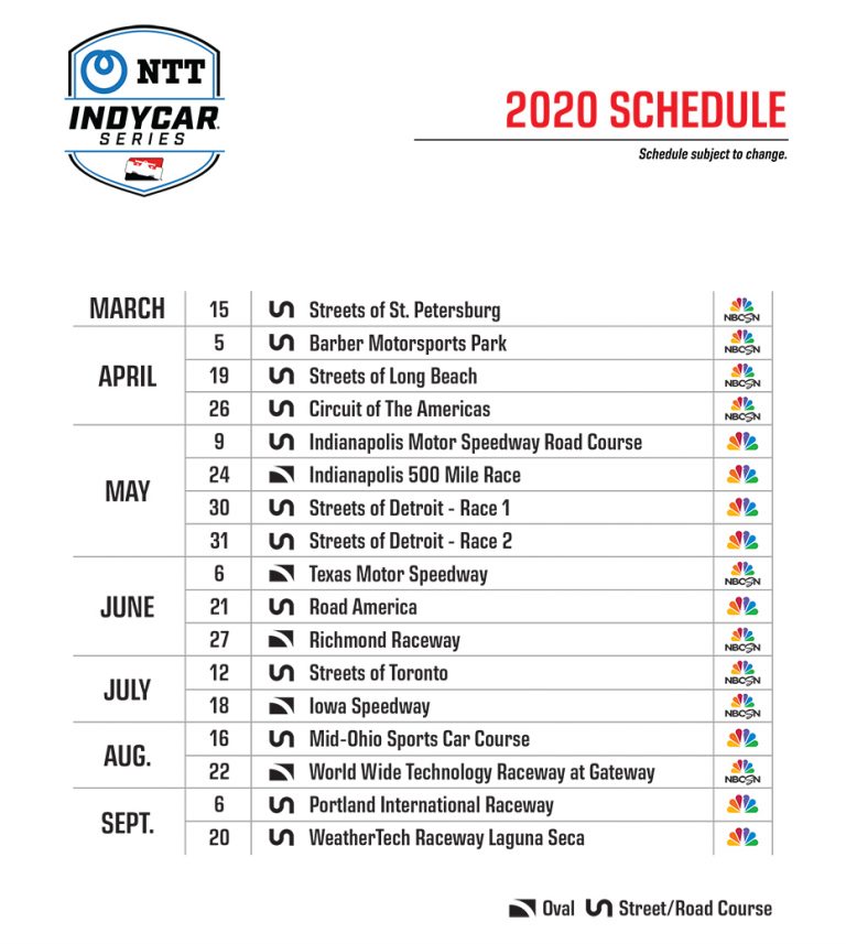 La NTT IndyCar Series dévoile son calendrier 2020