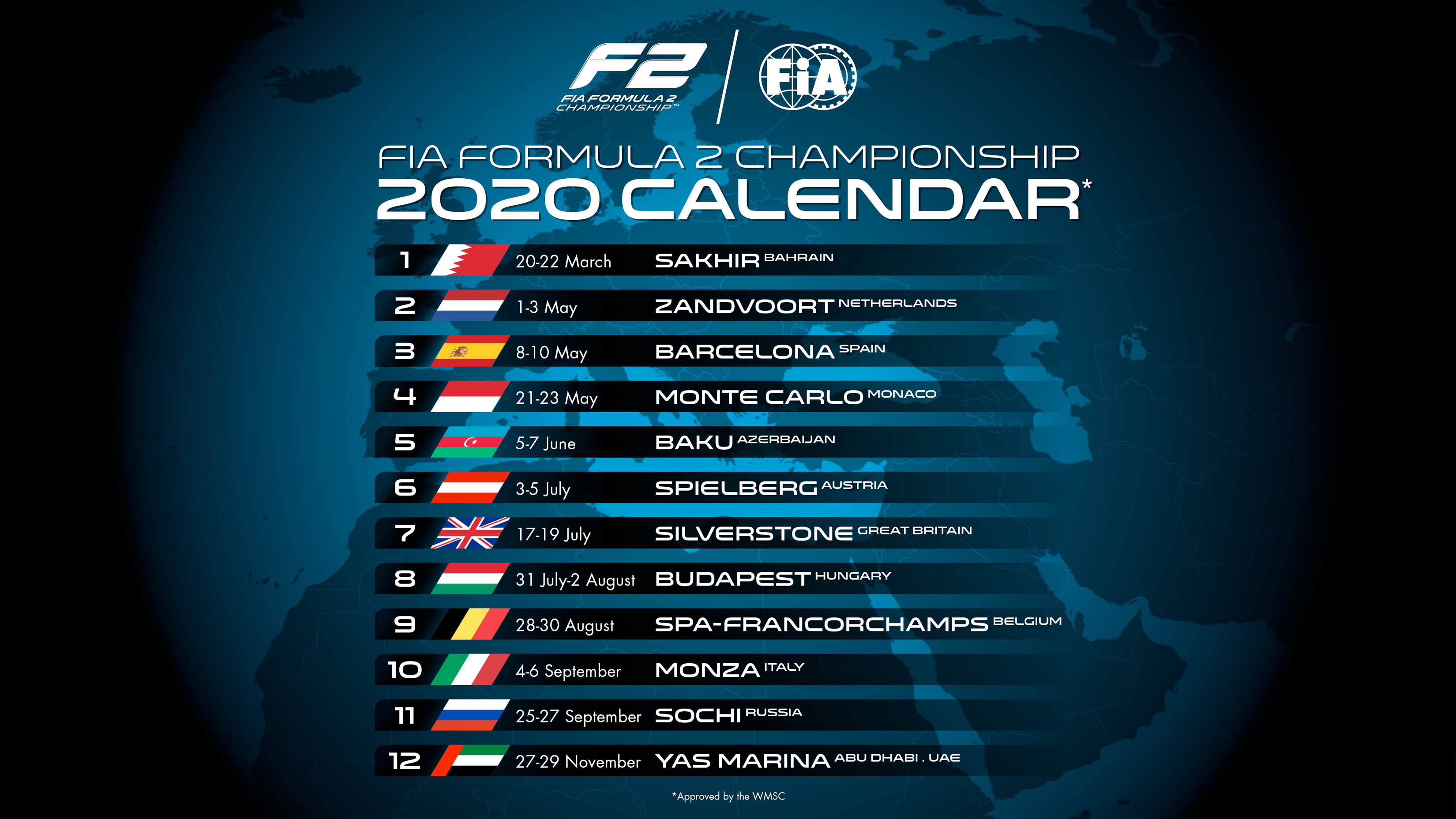 Le calendrier 2020 de la FIA F2 dévoilé