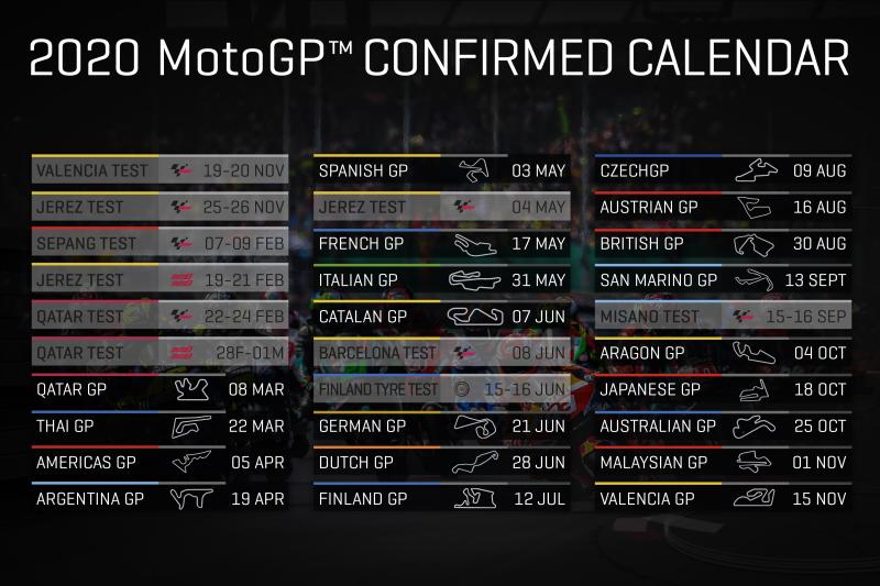 Calendrier 2020 MotoGP
