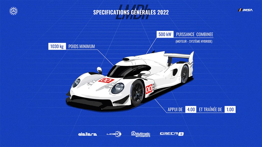 L'ACO dévoile le règlement du LMDh qui rejoint l'HYPERCAR