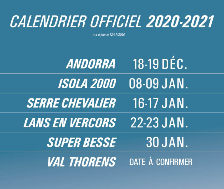 Trophée Andros : Sébastien Loeb Racing avec 6 pilotes dont le patron Trophée Andros : Sébastien Loeb Racing avec 6 pilotes dont le patron