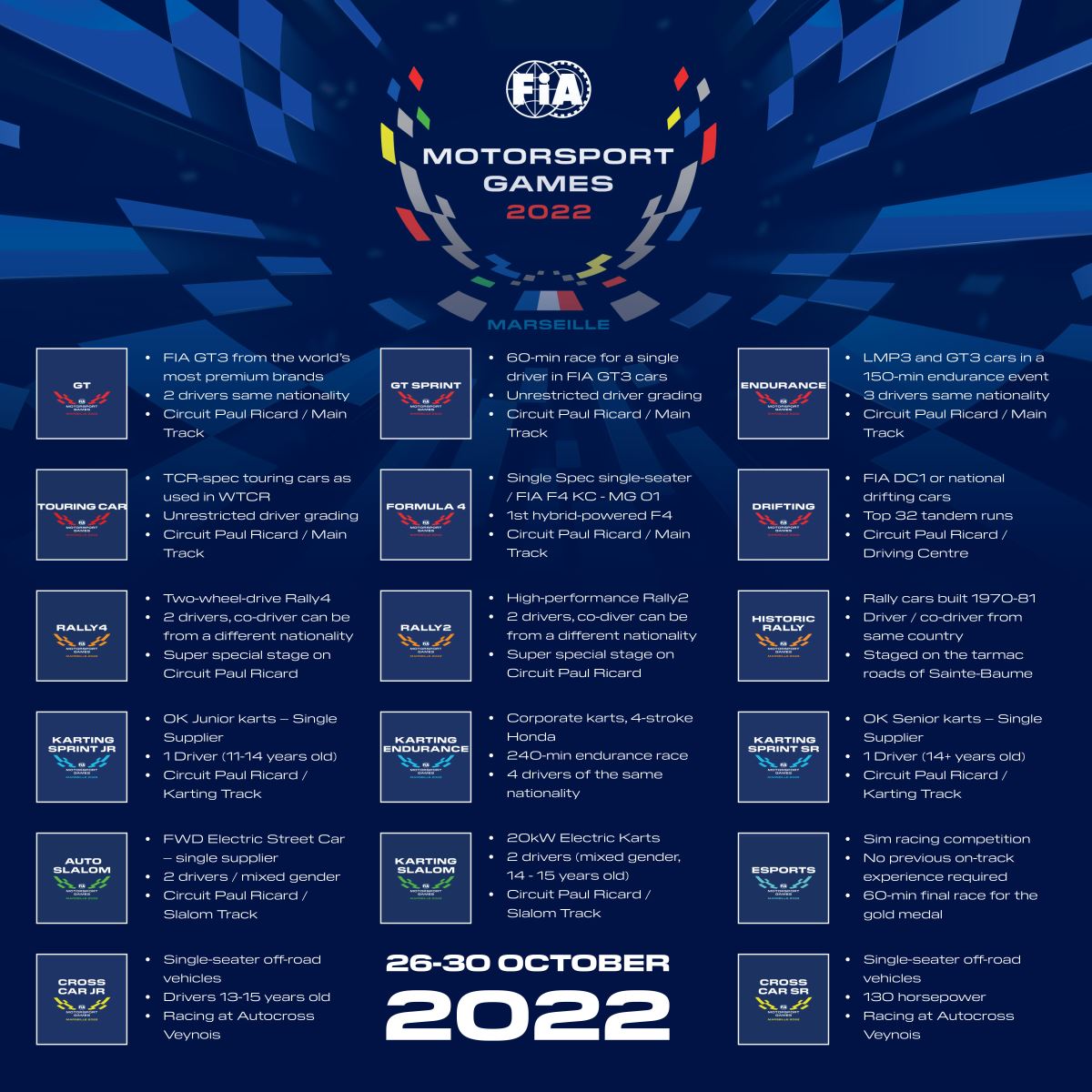 LMP3 e GT3 saranno nei giochi FIA Motorsport