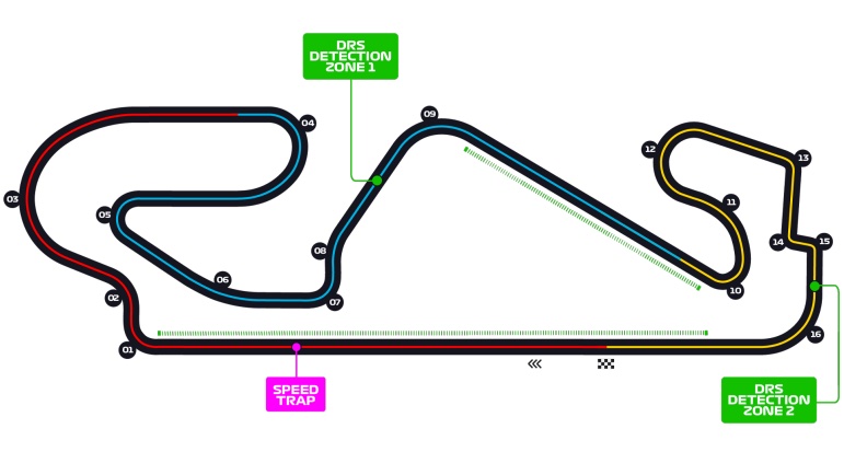 circuit barcelona catalunya f2 F3 2022