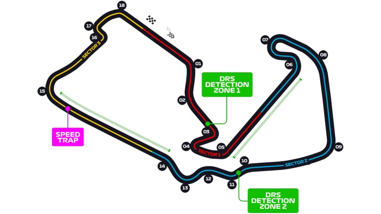 dessin du circuit de Silverstone avec les virages et zones drs