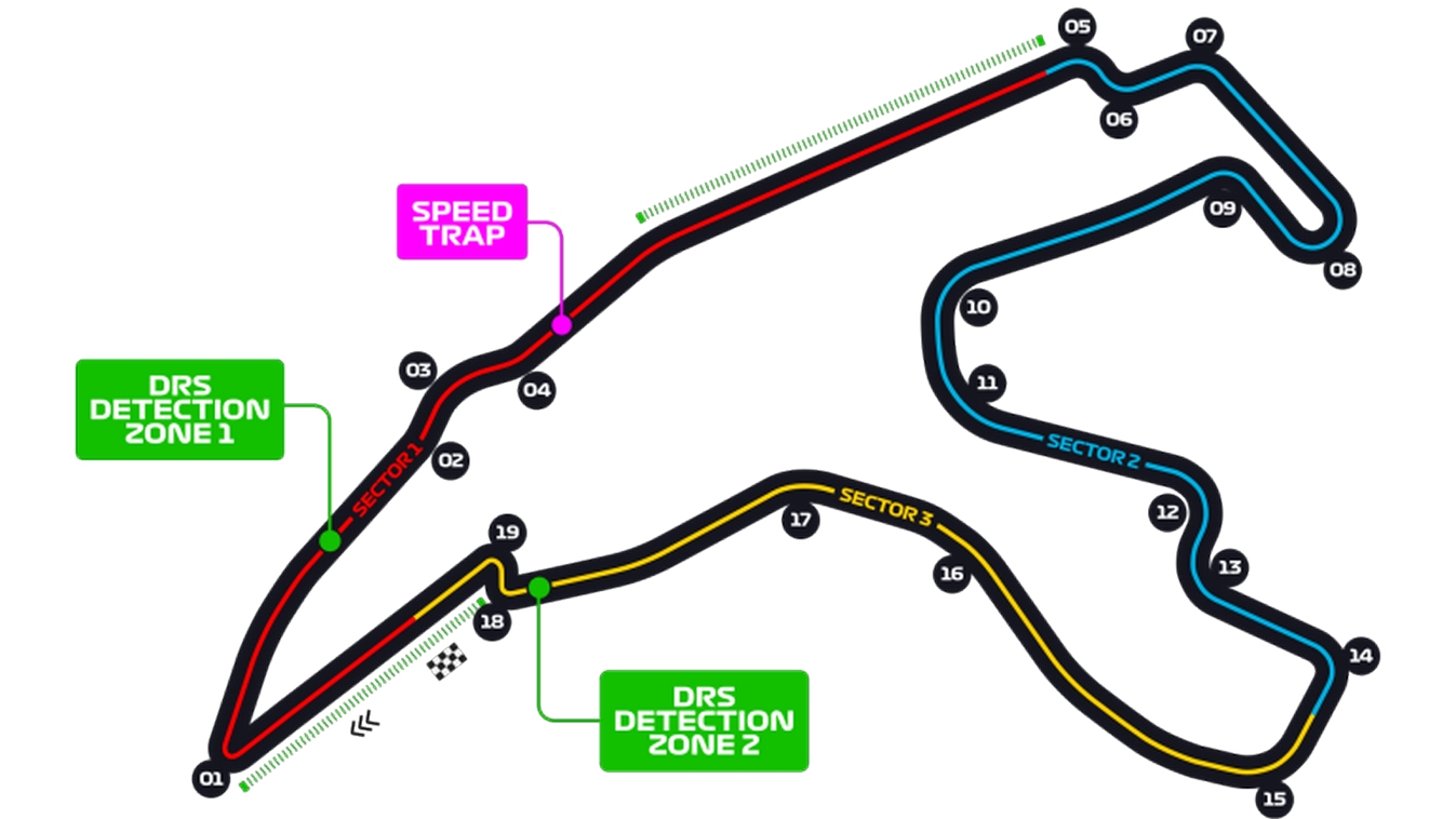 Schéma du tracé de Spa-Francorchamps pour le Grand Prix de Belgique 2022