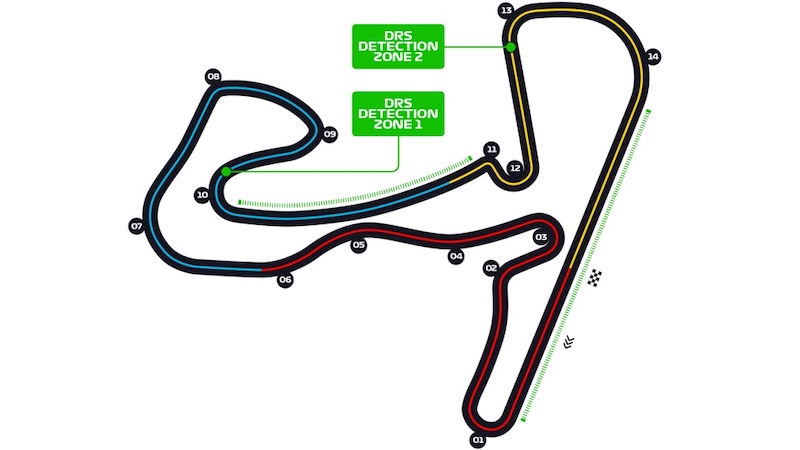 circuit de zandvoort FIA F2 et FIA F3