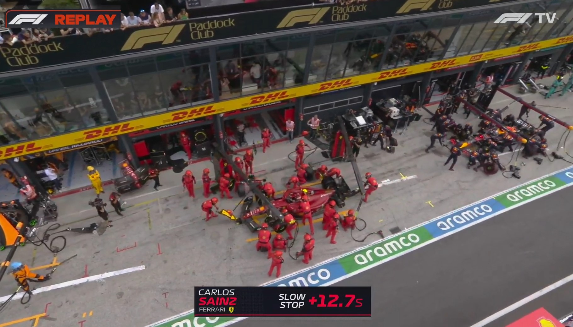 L'arrêt raté de Ferrari sur Sainz où il manque une roue au Grand Prix des Pays-Bas 2022