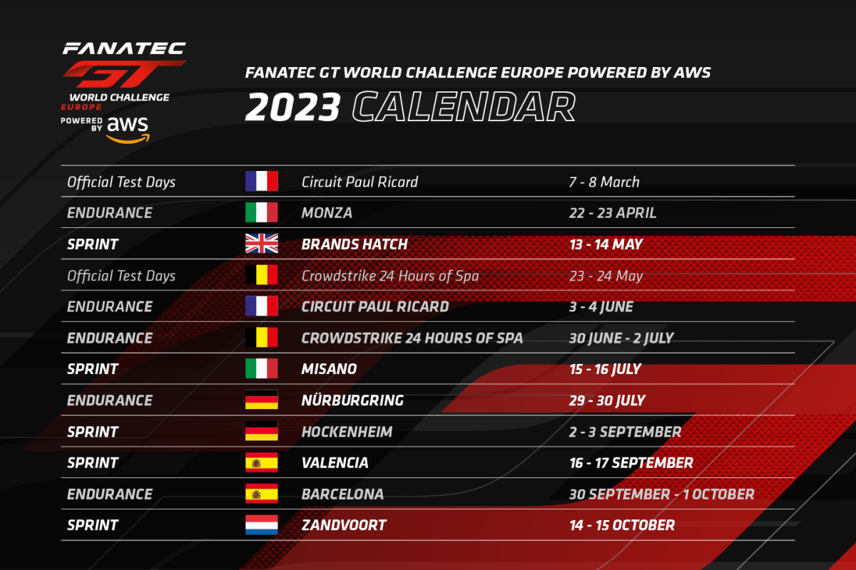 GT World Challenge Europe un nouveau calendrier pour 2023
