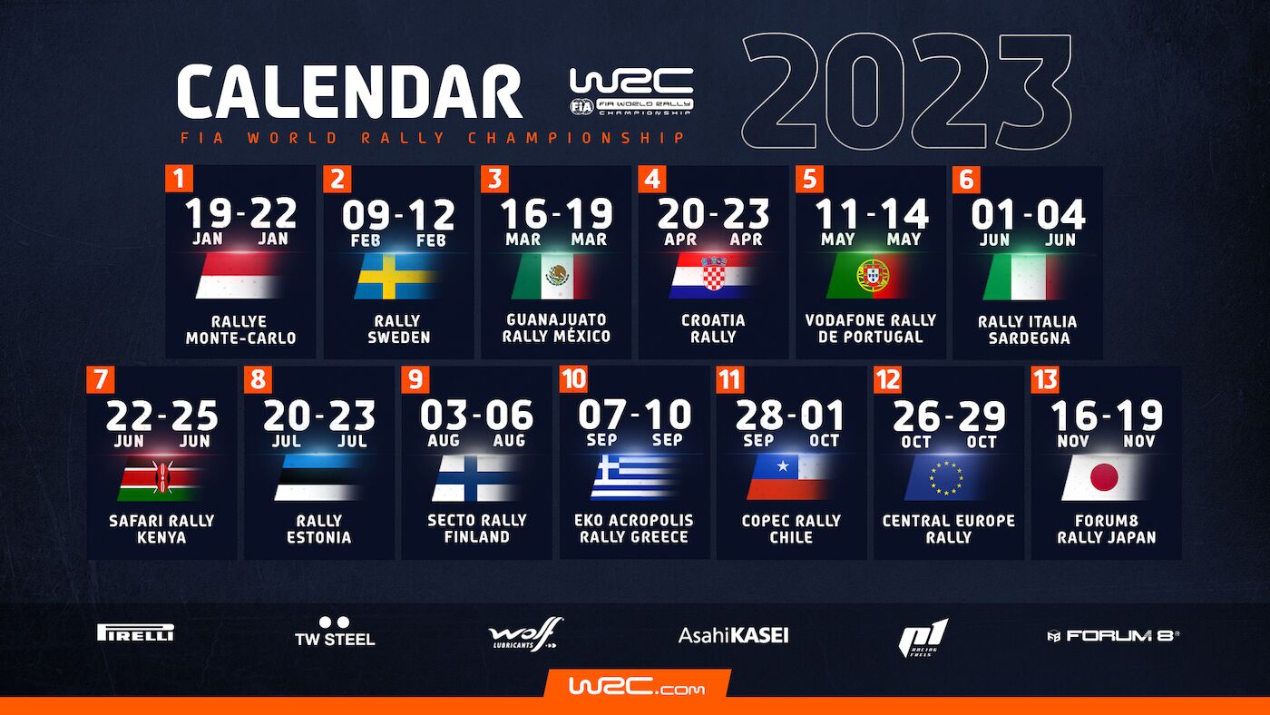 Calendrier 2023 du FIA WRC