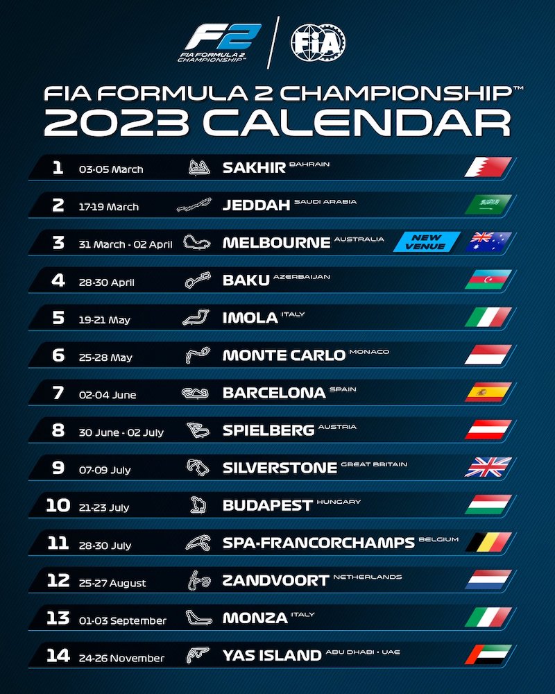L Australie Fait Son Entr e Dans Le Calendrier FIA F2 En 2023