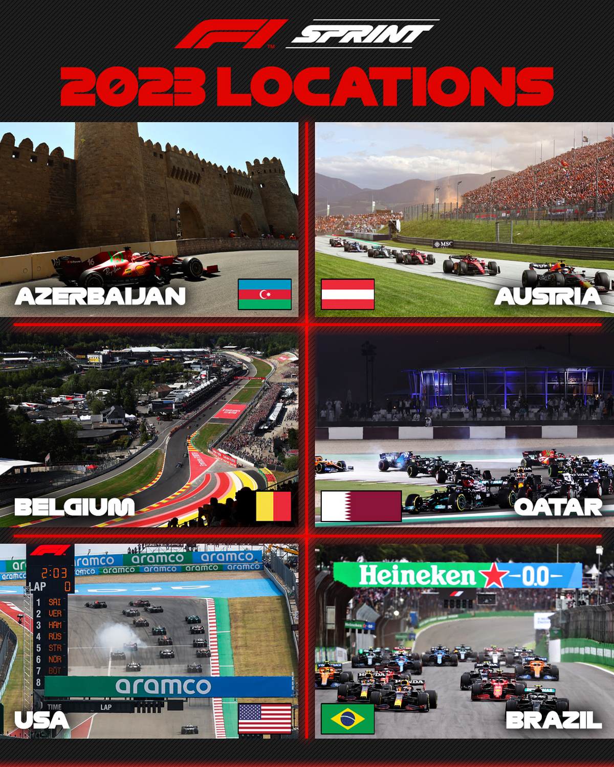 La F1 Confirme Les 6 Destinations Des Courses Sprint En 2023