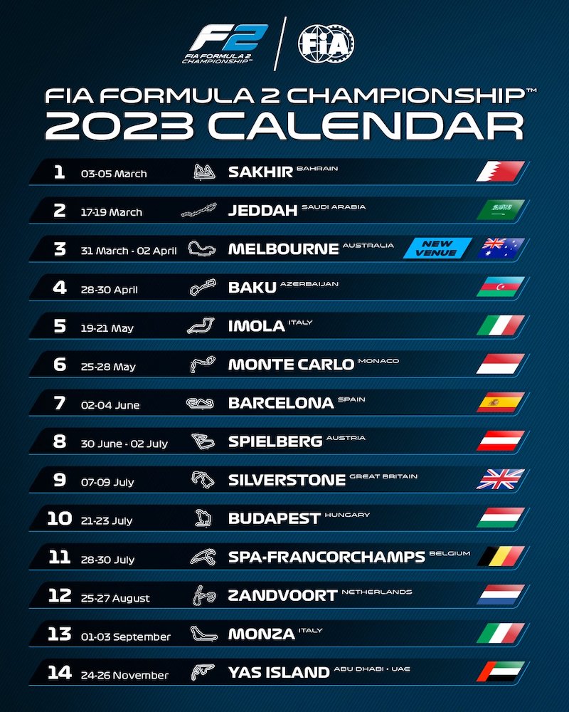 Calendrier FIA F2 2023 avec les 14 dates : Bahrein, Jeddah, Melbourne, Baku, Imola, Monaco, Barcelone, Spielberg, Silverstone, Budapest, Spa-Francorchamps, Zandvort, Monza et Abu Dhabi.