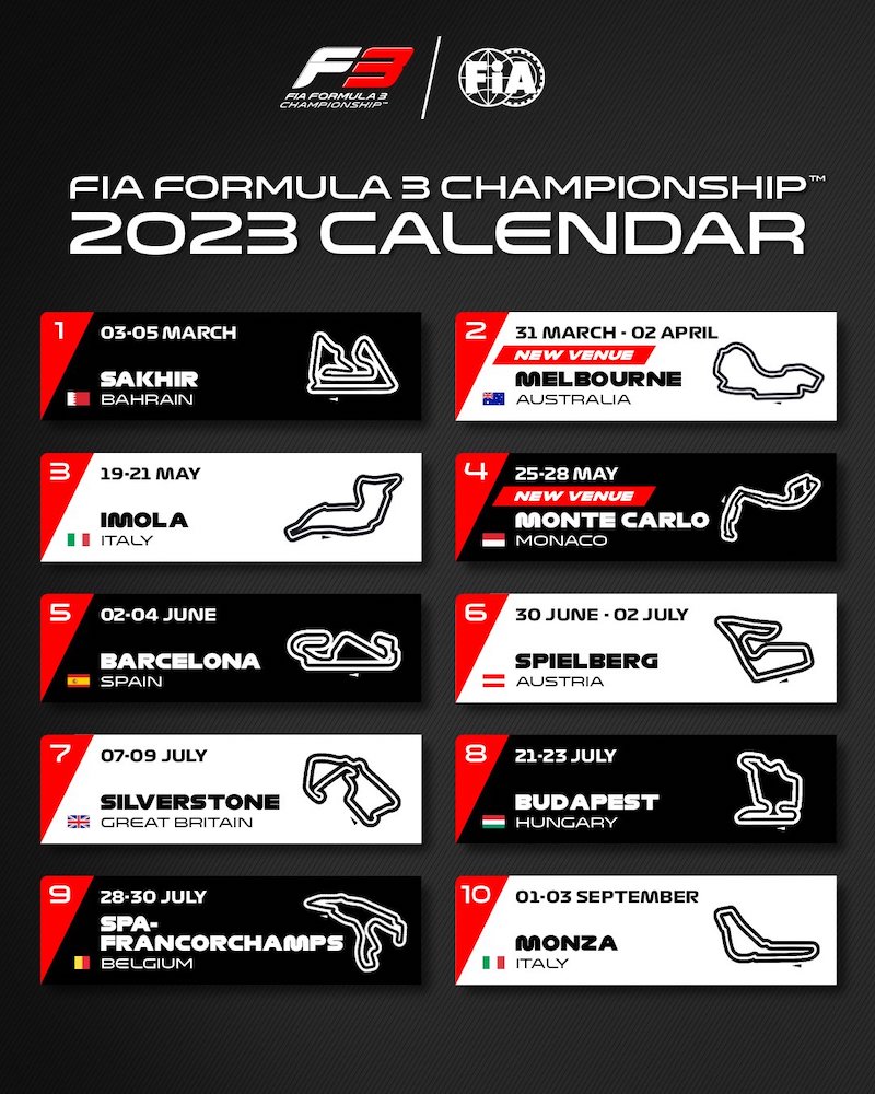Calendrier 2023 fia f3 Bahrein, Melbourne, Imola, Monaco, Barcelone, Spielberg, Silverstone, Budapest, Spa et Monza