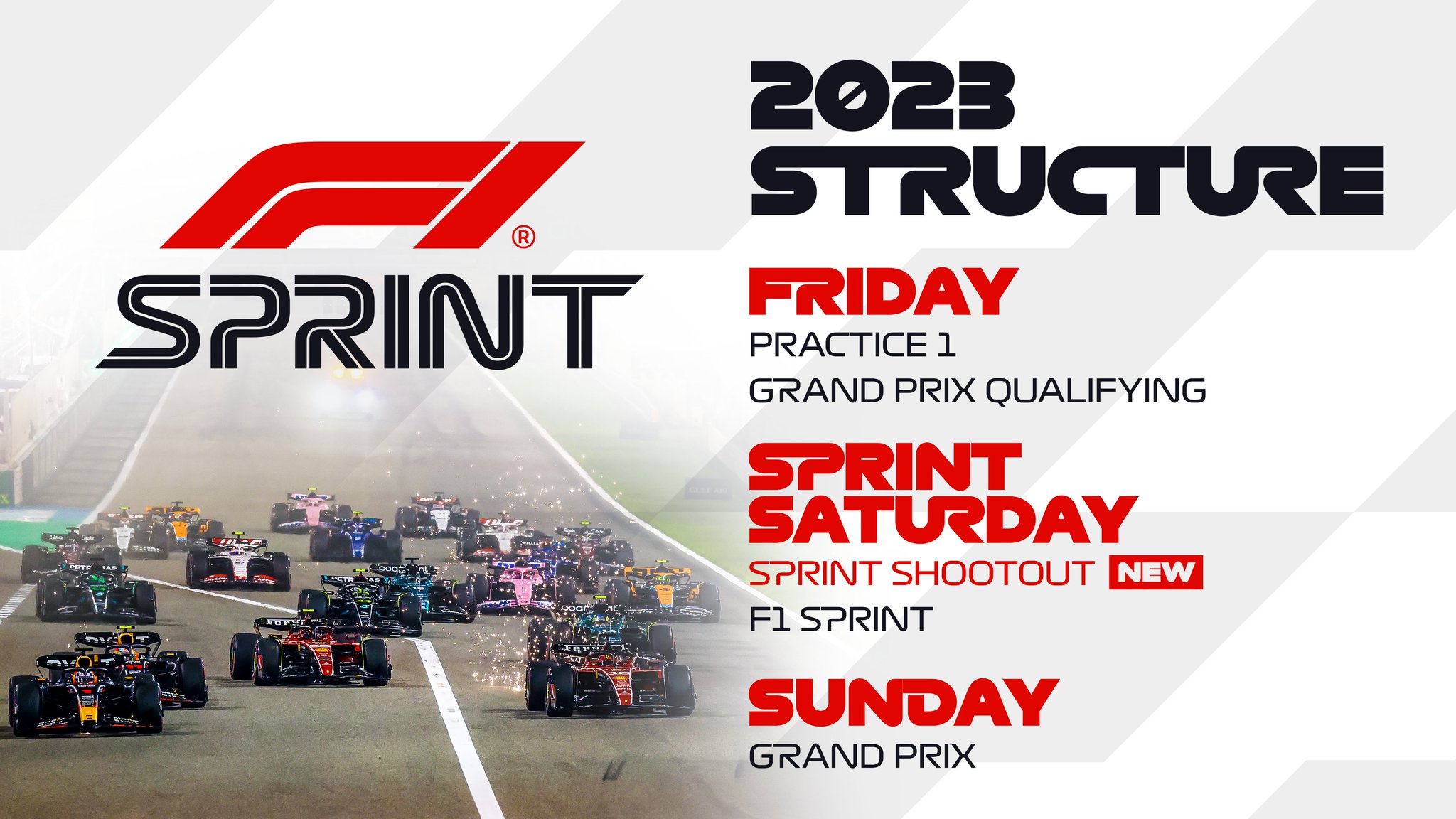 La F1 confirme le nouveau format des weekends avec une course sprint