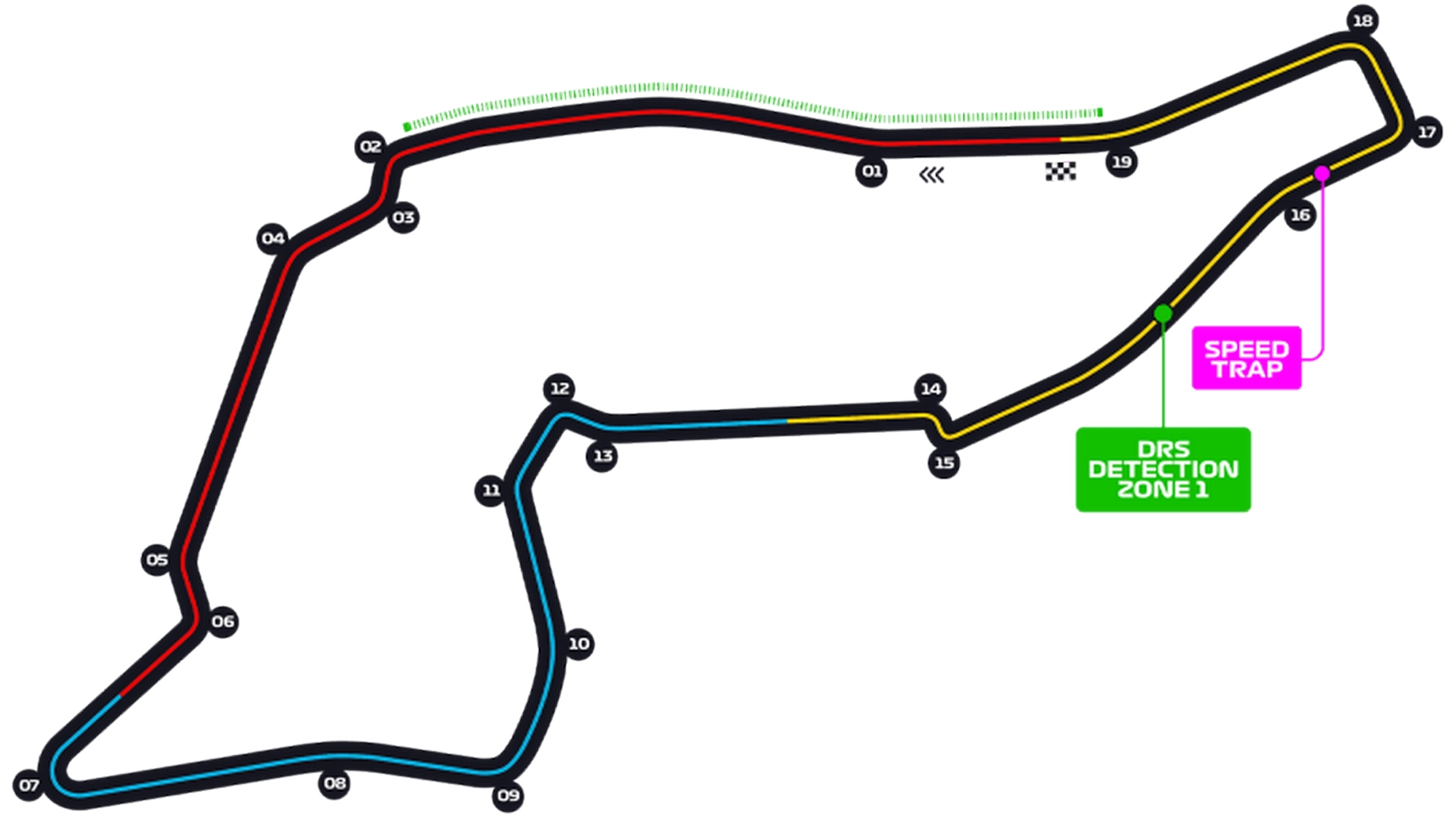 tracé du circuit d'imola 2023 FIA F2 FIA F3 F1 avec la zone DRS et les 19 virages indiqués