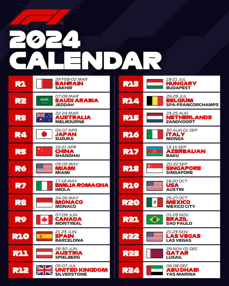 2024 F1 Grand Prix Tv Schedule Alix Lucine