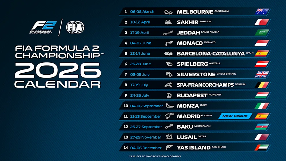 Le calendrier 2026 de la FIA F2.