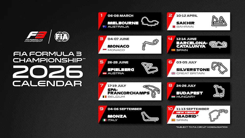 Le calendrier 2026 de la FIA F3.