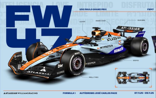 Williams dévoile sa livrée Gulf pour le Brésil