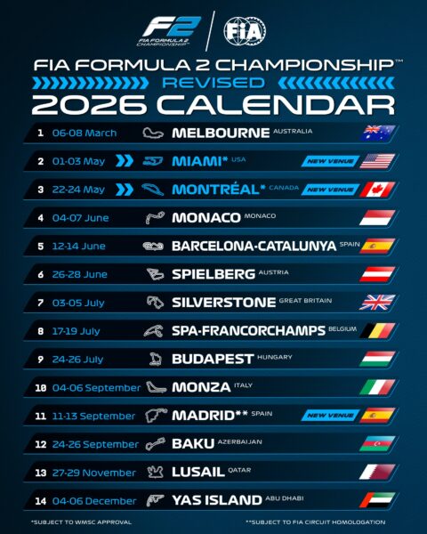 Nouveau calendrier de FIA F2 pour la saison 2026