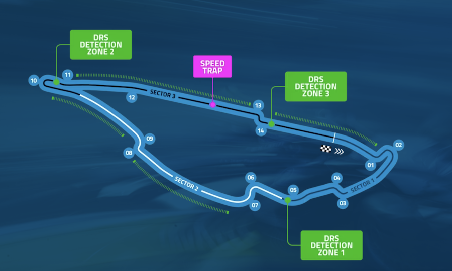 Circuit Gilles Villeneuve