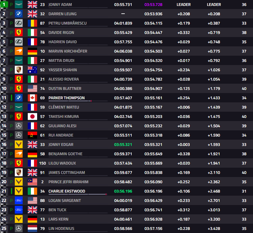 24 Heures du Mans