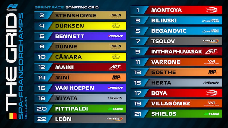 grille depart FIA F2 SPRINT RACE Belgian GP 2026