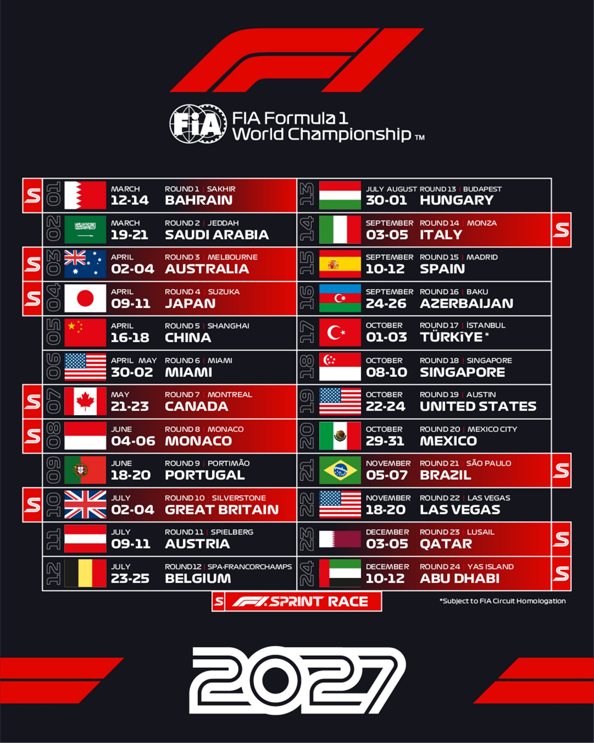 © F1