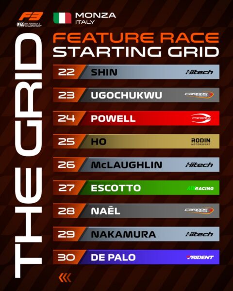 grille 3 FIA F3 2026 Monza course principale