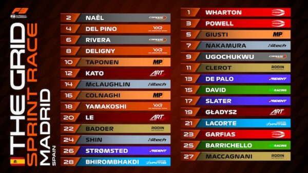 grille sprint race fia f3 Madring 2026