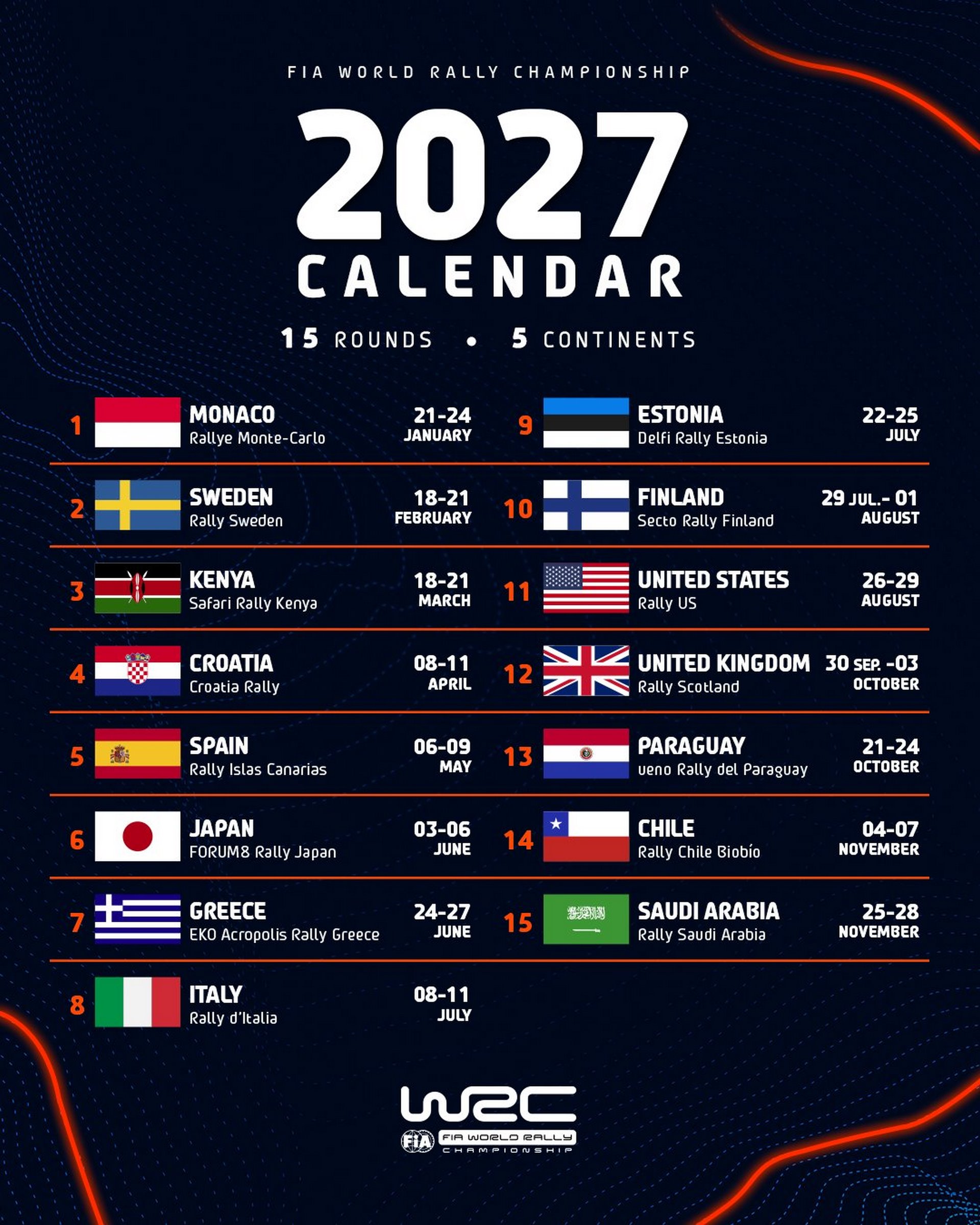 © WRC