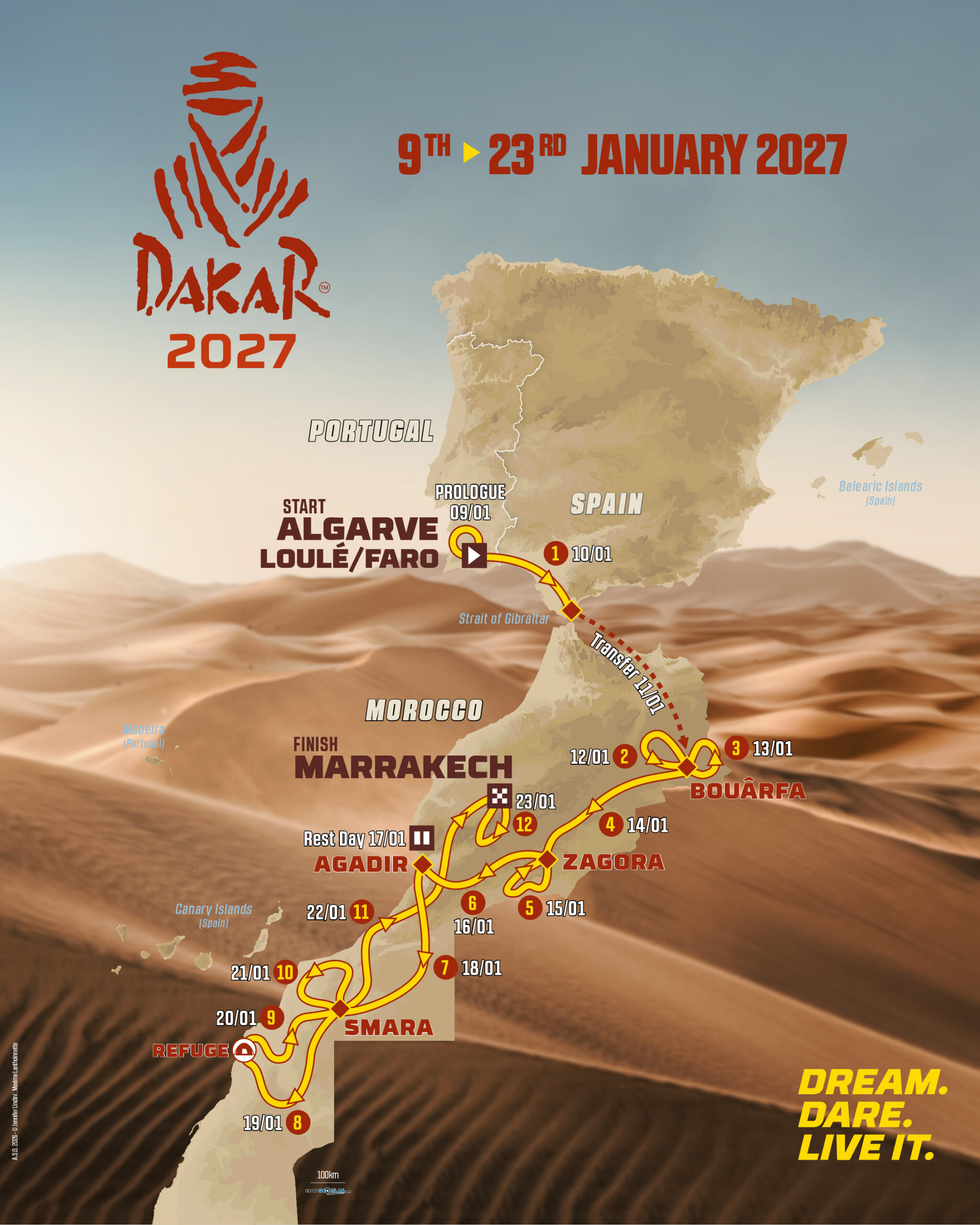 © Dakar