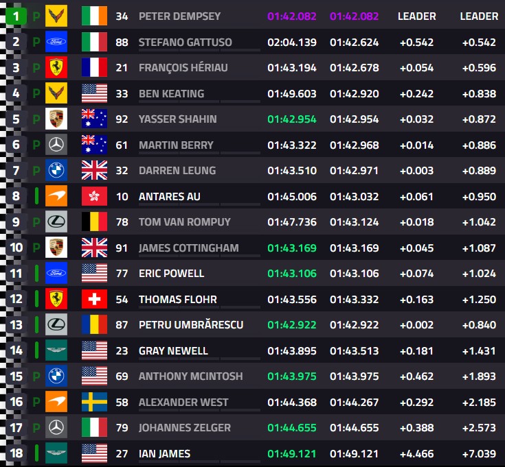QUALIGT3BAR