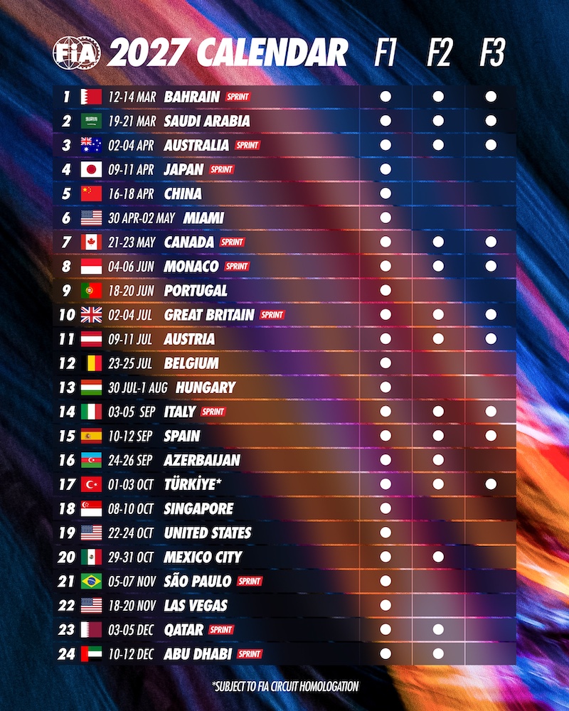 calendrier F1 F2 F3 2027