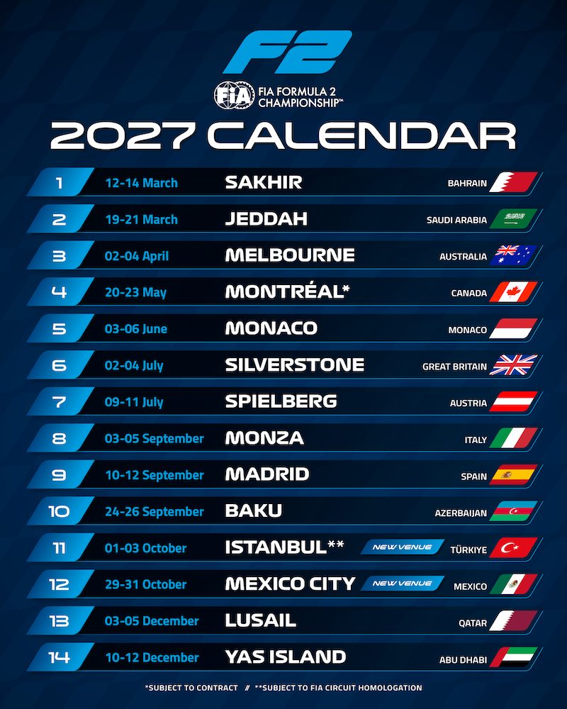 calendrier F2 2027