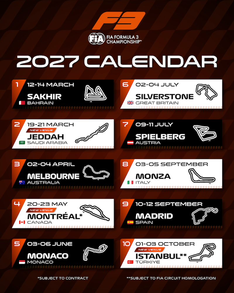 calendrier fia f3 2027